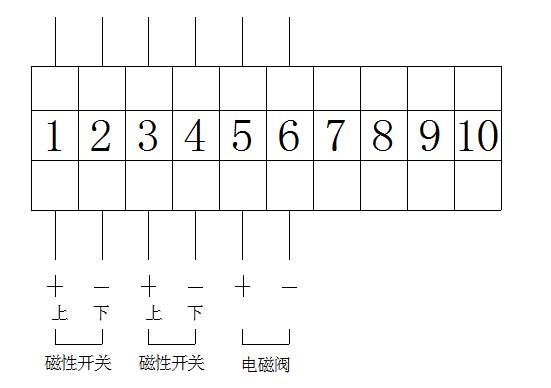 电控接线图