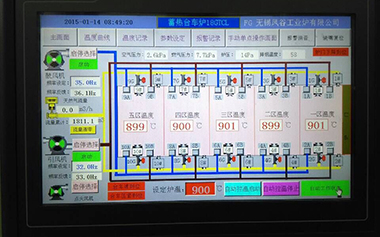 蓄热式热处理台车炉细节图1-控制显示.jpg