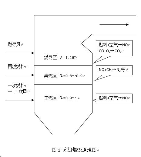 QQ截图20151022094439.jpg