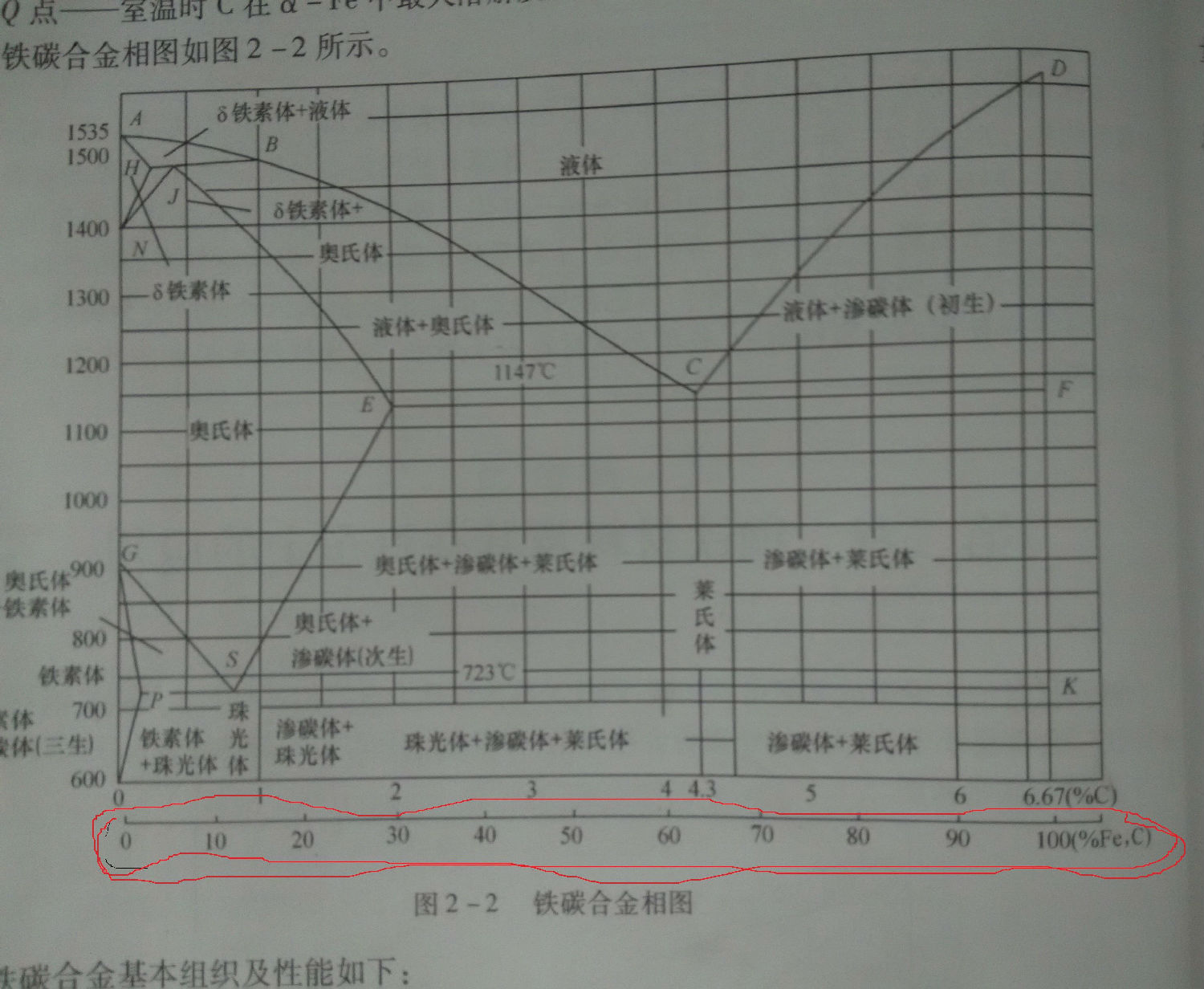 铁碳合金相图.jpg