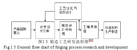 无锡熔炼炉.png