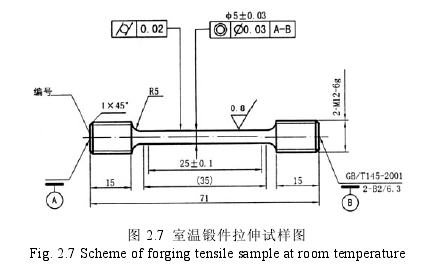 铝合金材料拉伸.png