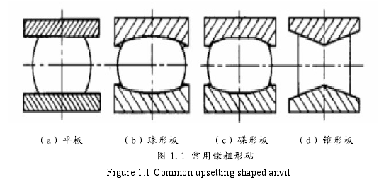 常用镦粗形砧.png