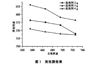 试验测试.jpg