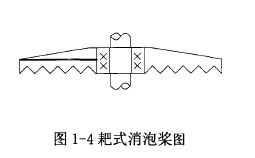 耙式消泡桨图.jpg