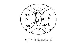 图1.2.JPG