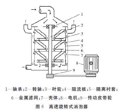 图6.JPG