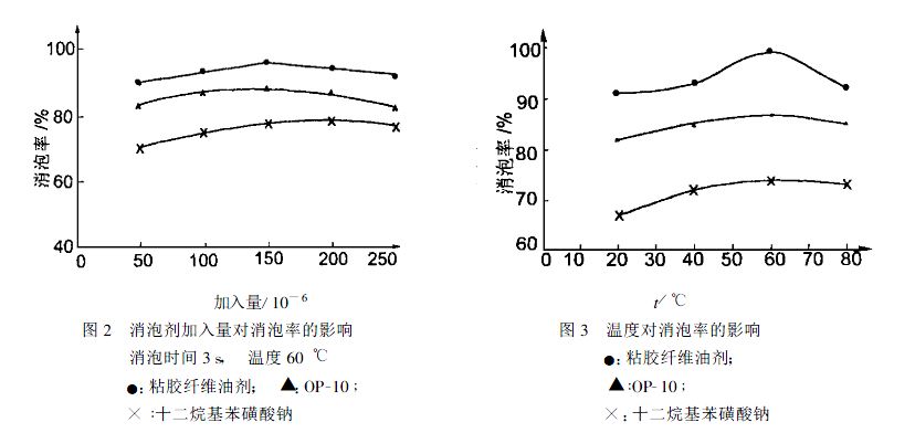 图2、3.JPG