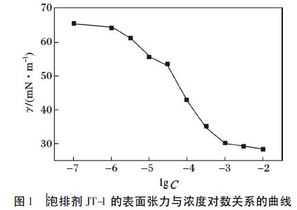 图1.JPG