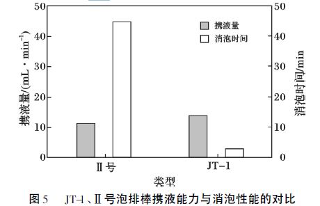 图5.JPG