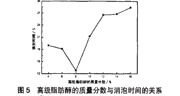 图5.JPG