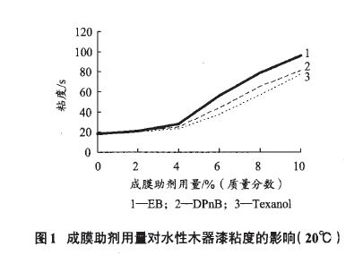 图1.JPG