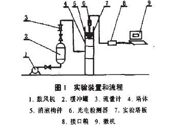 图1.JPG