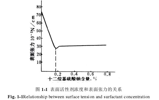 图1.1.JPG