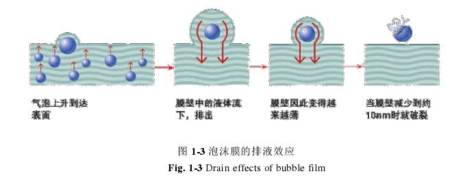 图1-3.JPG