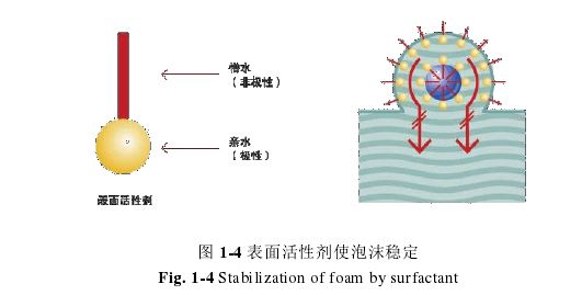 图1-4.JPG