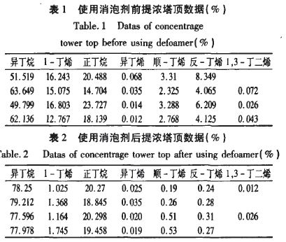 表1、2.JPG