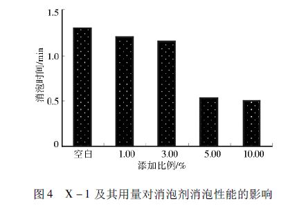 图4.JPG