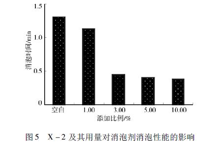 图5.JPG