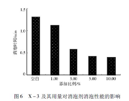 图6.JPG