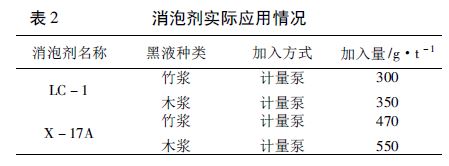 表2.JPG