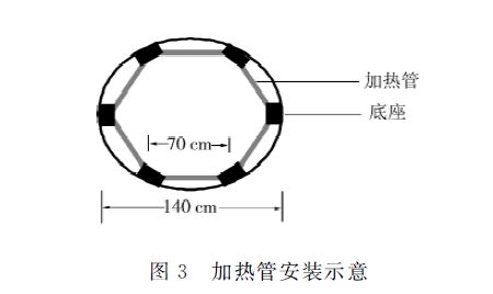 图3.JPG