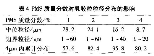 表4.JPG