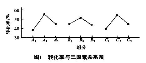 图1.JPG