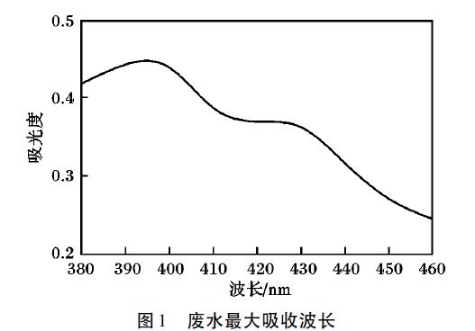 见图1.JPG