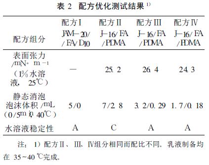 表2.JPG
