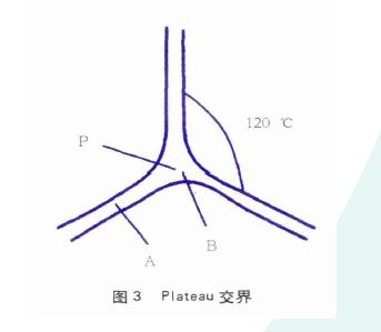 图3.JPG