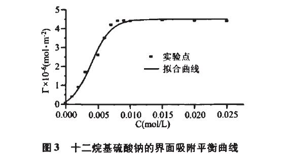 图3.JPG