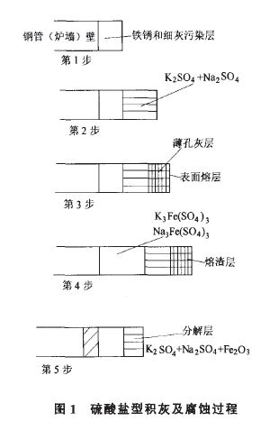 图1.JPG