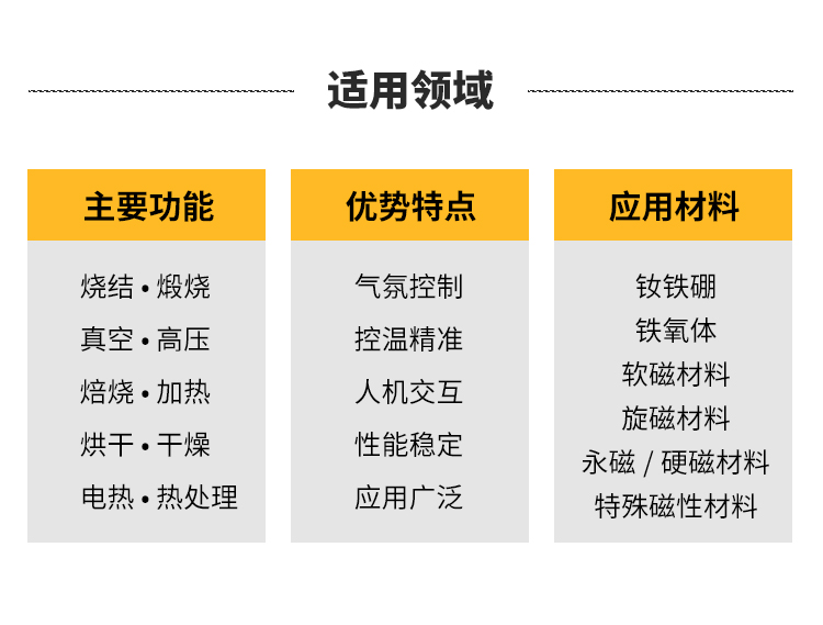 磁性材料真空气氛旋转炉-详情页-_02.jpg